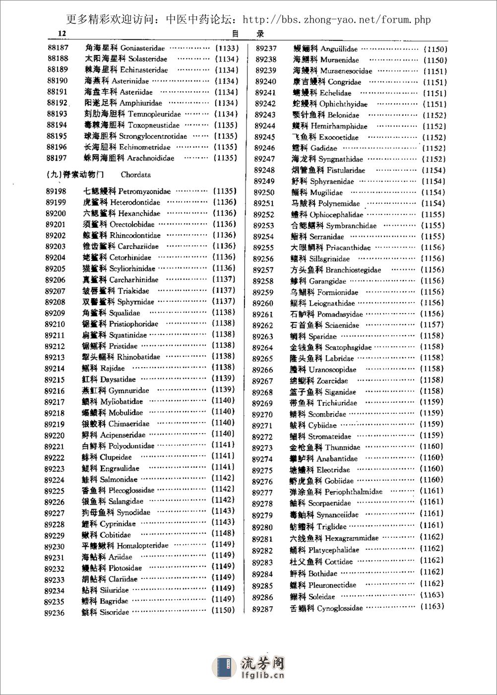 全国中草药名鉴（上册）（谢宗万  等主编） - 第16页预览图