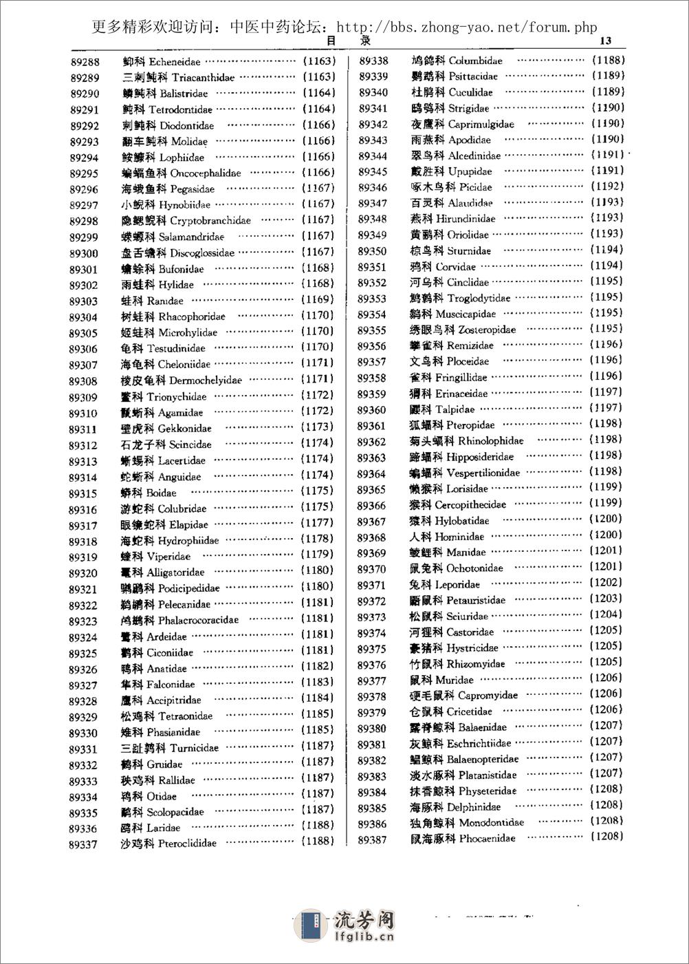 全国中草药名鉴（上册）（谢宗万  等主编） - 第17页预览图