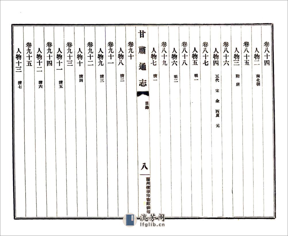 甘肃通志凡例及目录（民国） - 第14页预览图