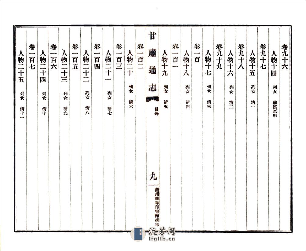 甘肃通志凡例及目录（民国） - 第15页预览图