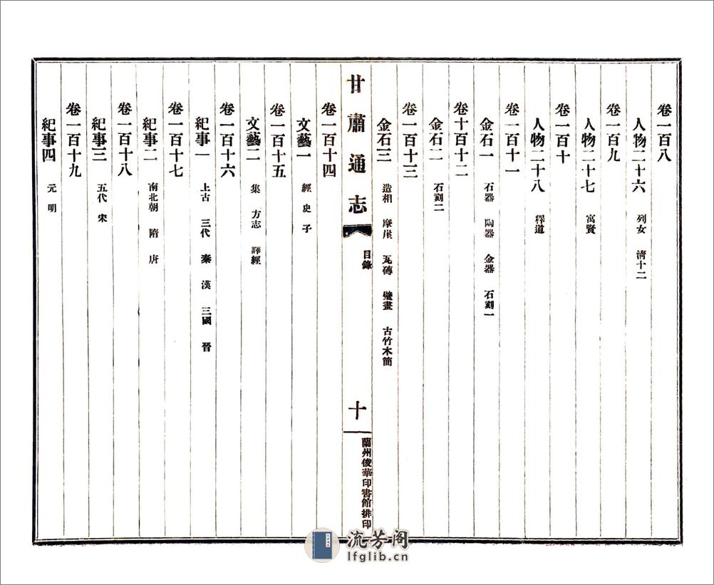 甘肃通志凡例及目录（民国） - 第16页预览图