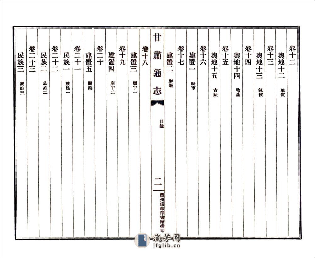 甘肃通志凡例及目录（民国） - 第8页预览图