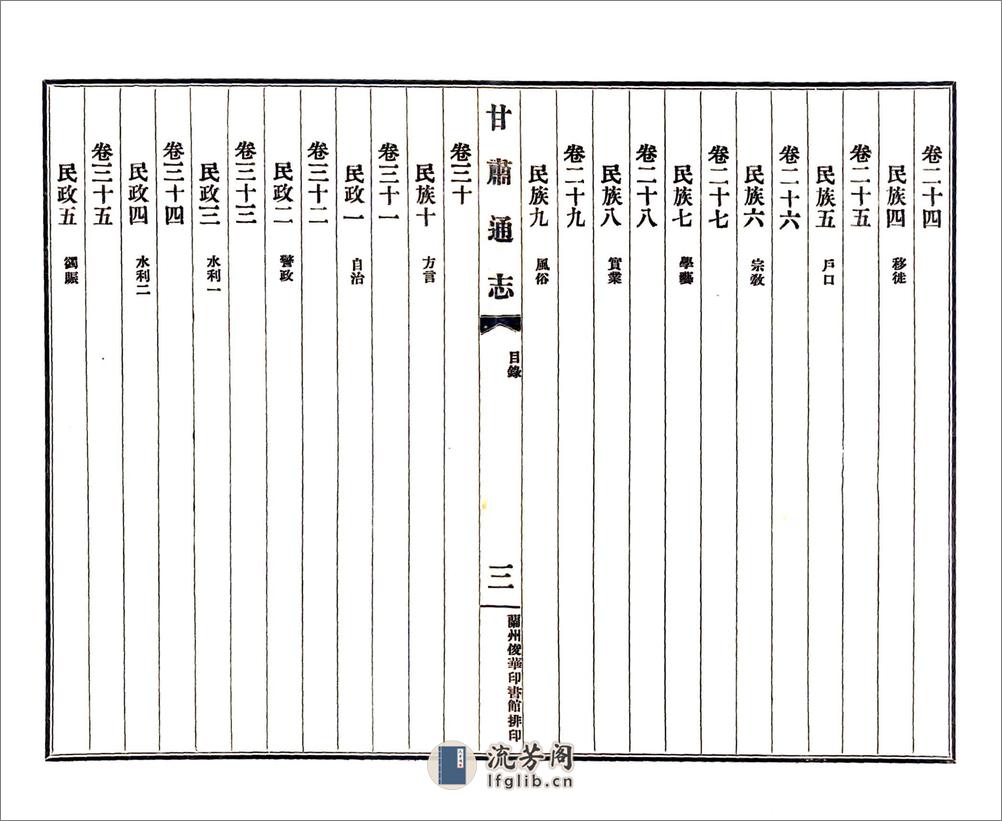 甘肃通志凡例及目录（民国） - 第9页预览图