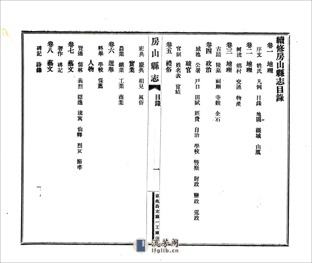 房山县志（民国） - 第11页预览图