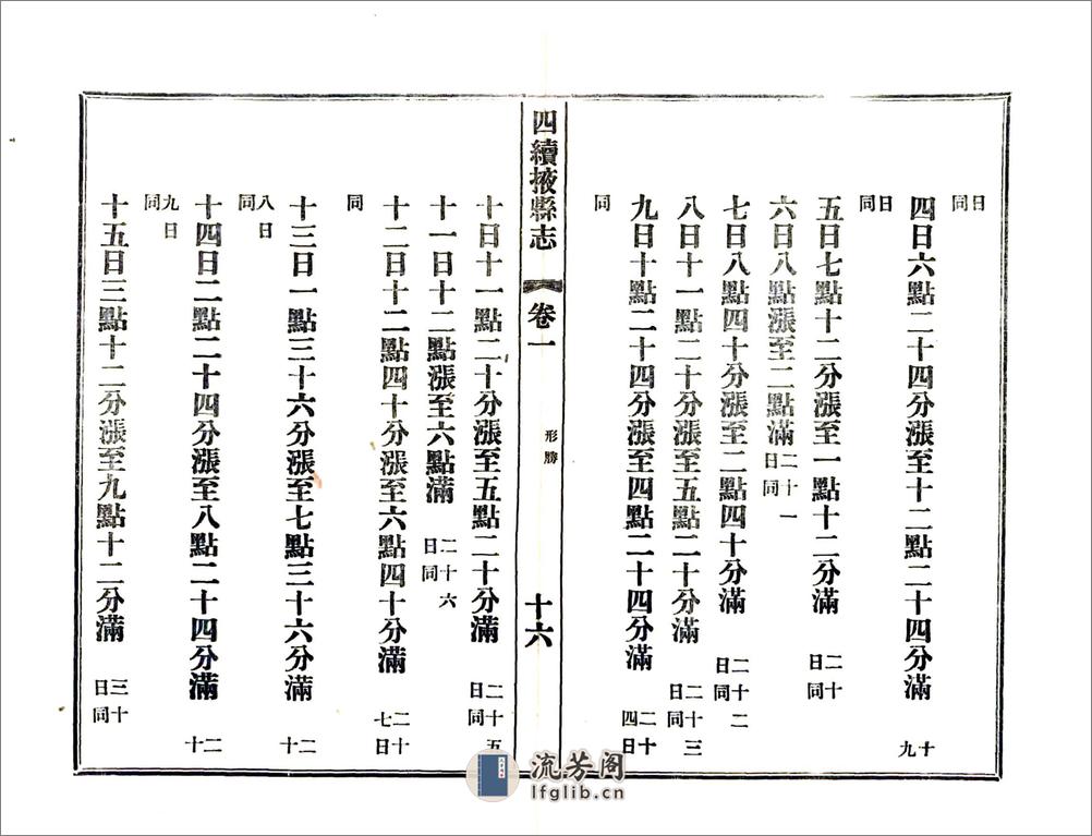 四续掖县志（民国） - 第16页预览图