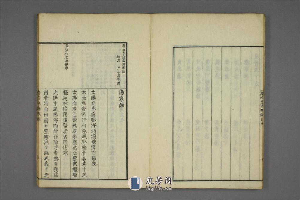 康治本伤寒论标注.戸上重较校.安政4年.1857年 - 第10页预览图