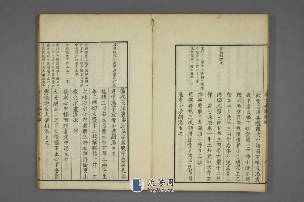 康治本伤寒论标注.戸上重较校.安政4年.1857年 - 第18页预览图