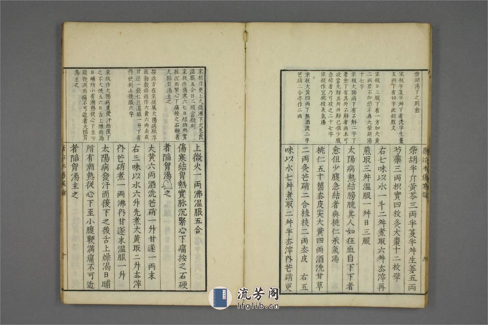 康治本伤寒论标注.戸上重较校.安政4年.1857年 - 第19页预览图