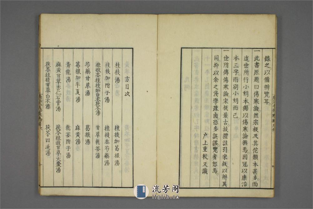 康治本伤寒论标注.戸上重较校.安政4年.1857年 - 第8页预览图