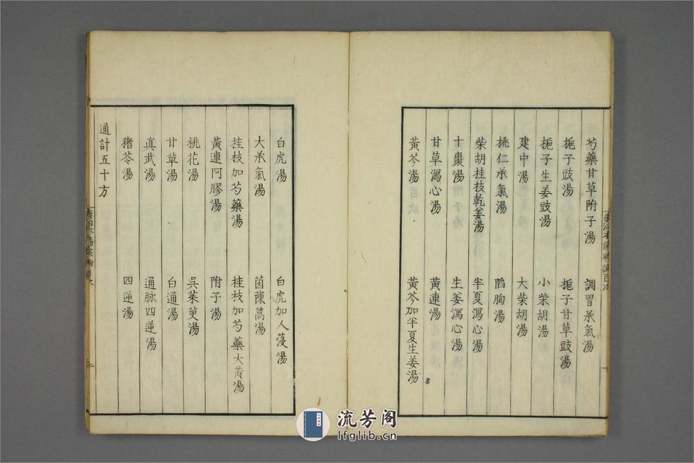 康治本伤寒论标注.戸上重较校.安政4年.1857年 - 第9页预览图