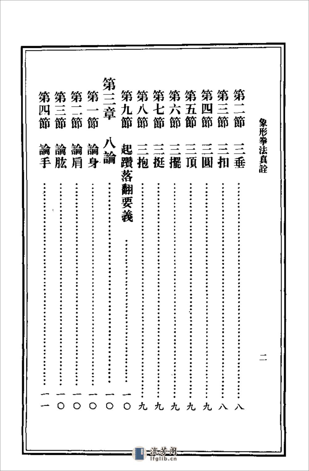 《象形拳法真诠》薛颠 - 第19页预览图