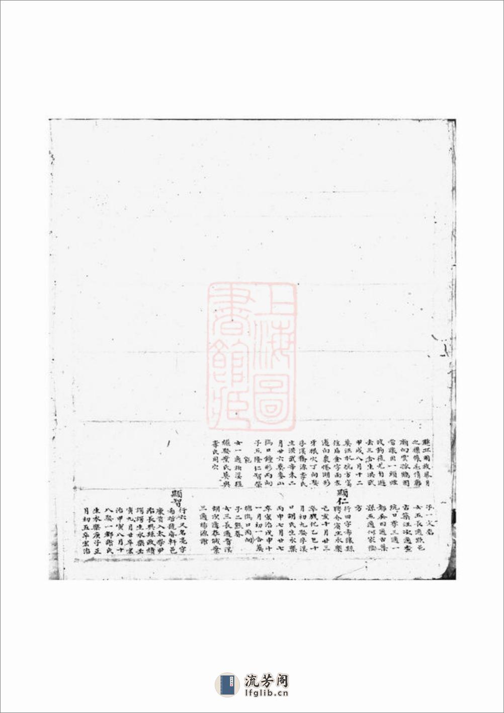 石溪张氏宗谱：一卷：[祁门] - 第12页预览图