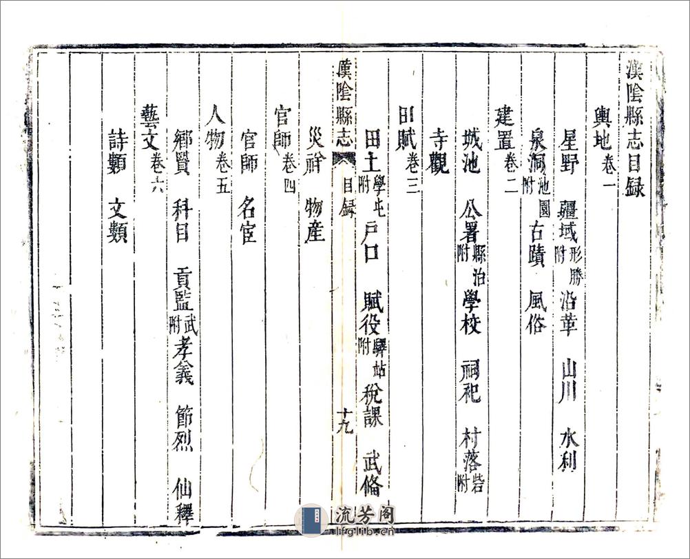 汉阴县志（康熙） - 第20页预览图