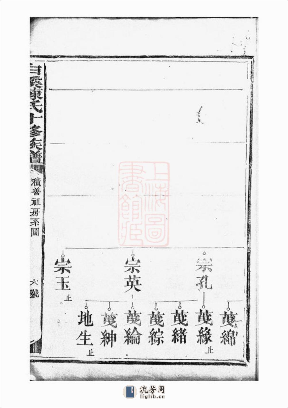 白溪陈氏十修族谱：不分卷：[瑞金] - 第13页预览图