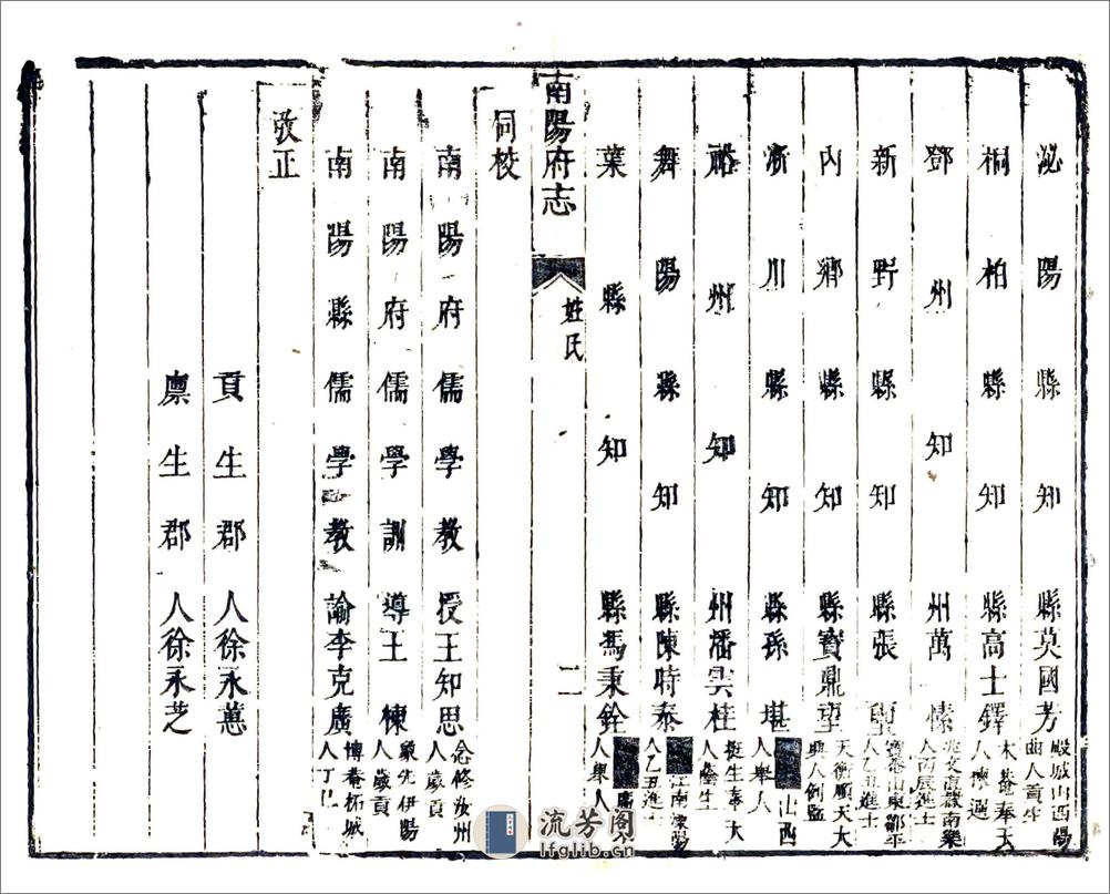 南阳府志（康熙） - 第16页预览图