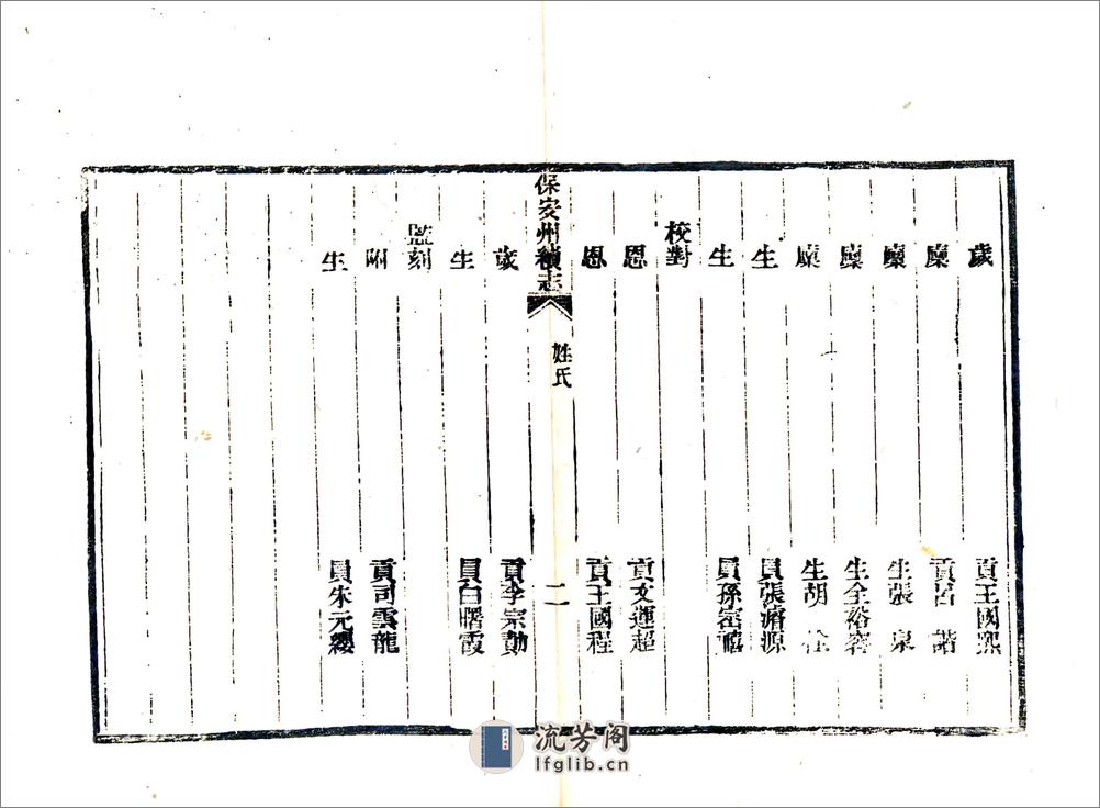 保安州续志（光绪） - 第11页预览图