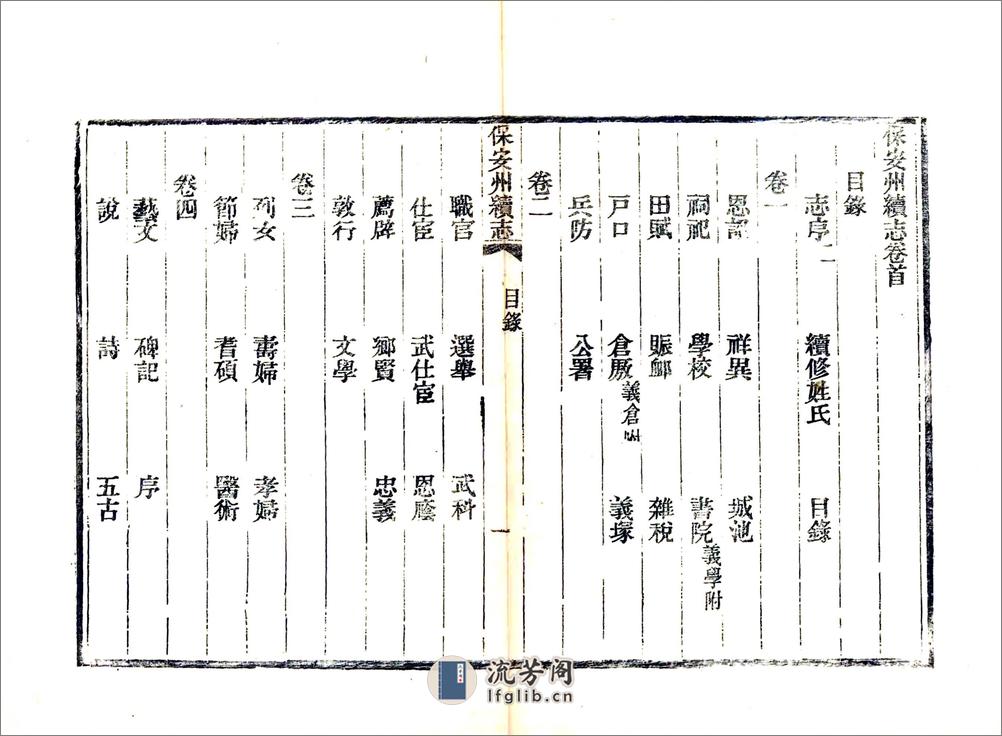 保安州续志（光绪） - 第12页预览图