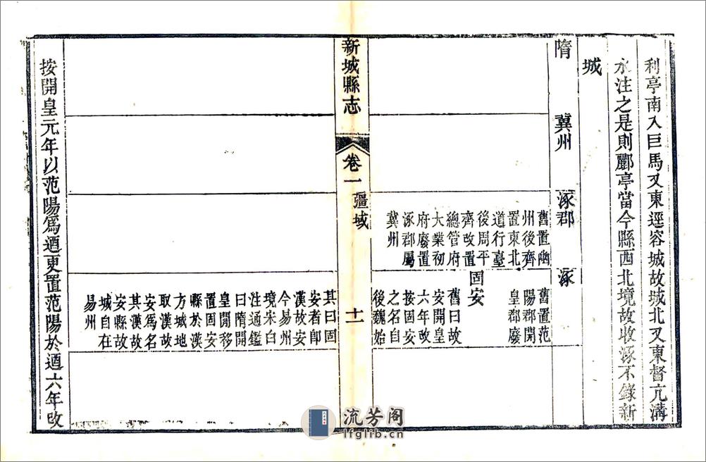 新城县志（道光） - 第11页预览图