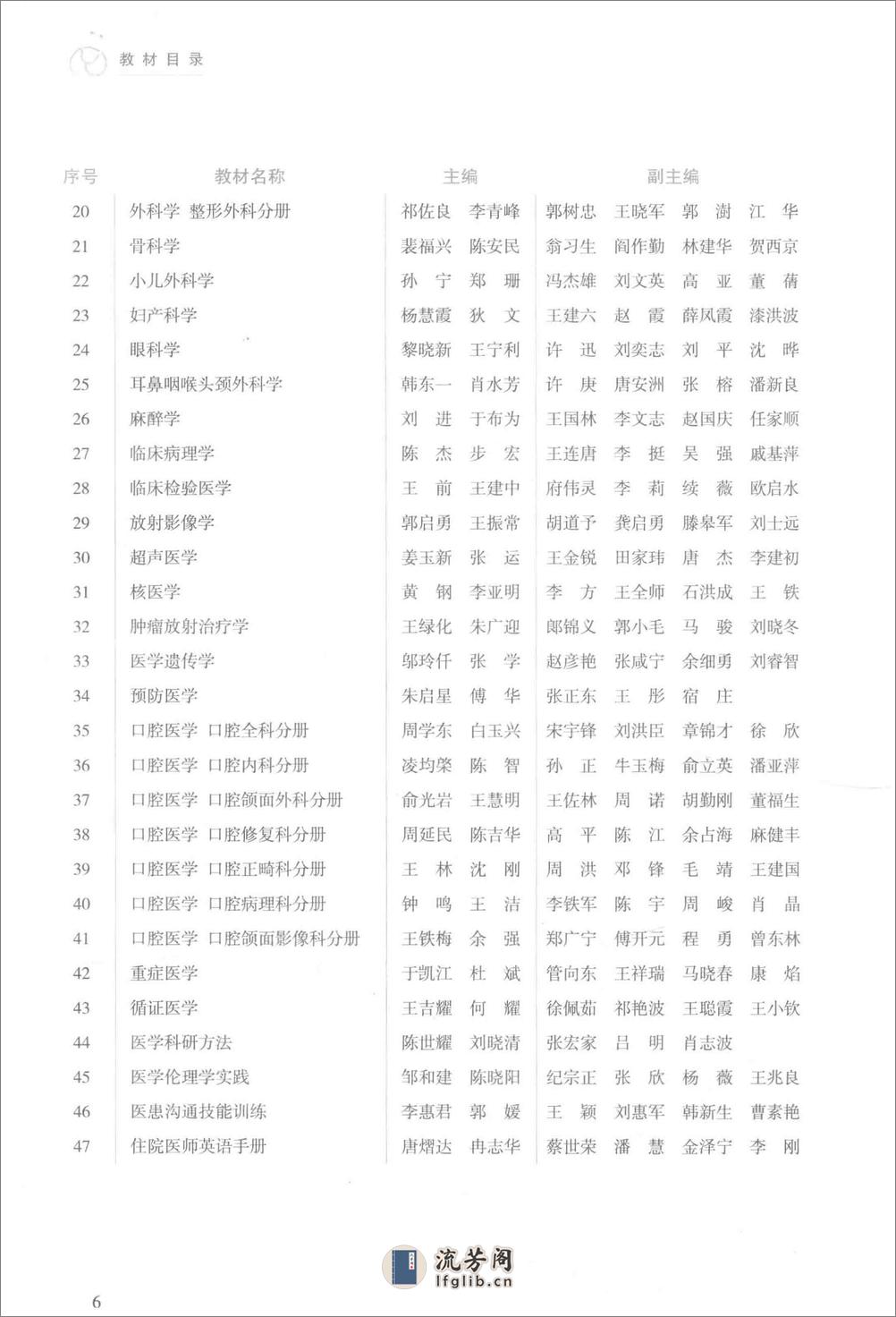 循证医学 - 第7页预览图