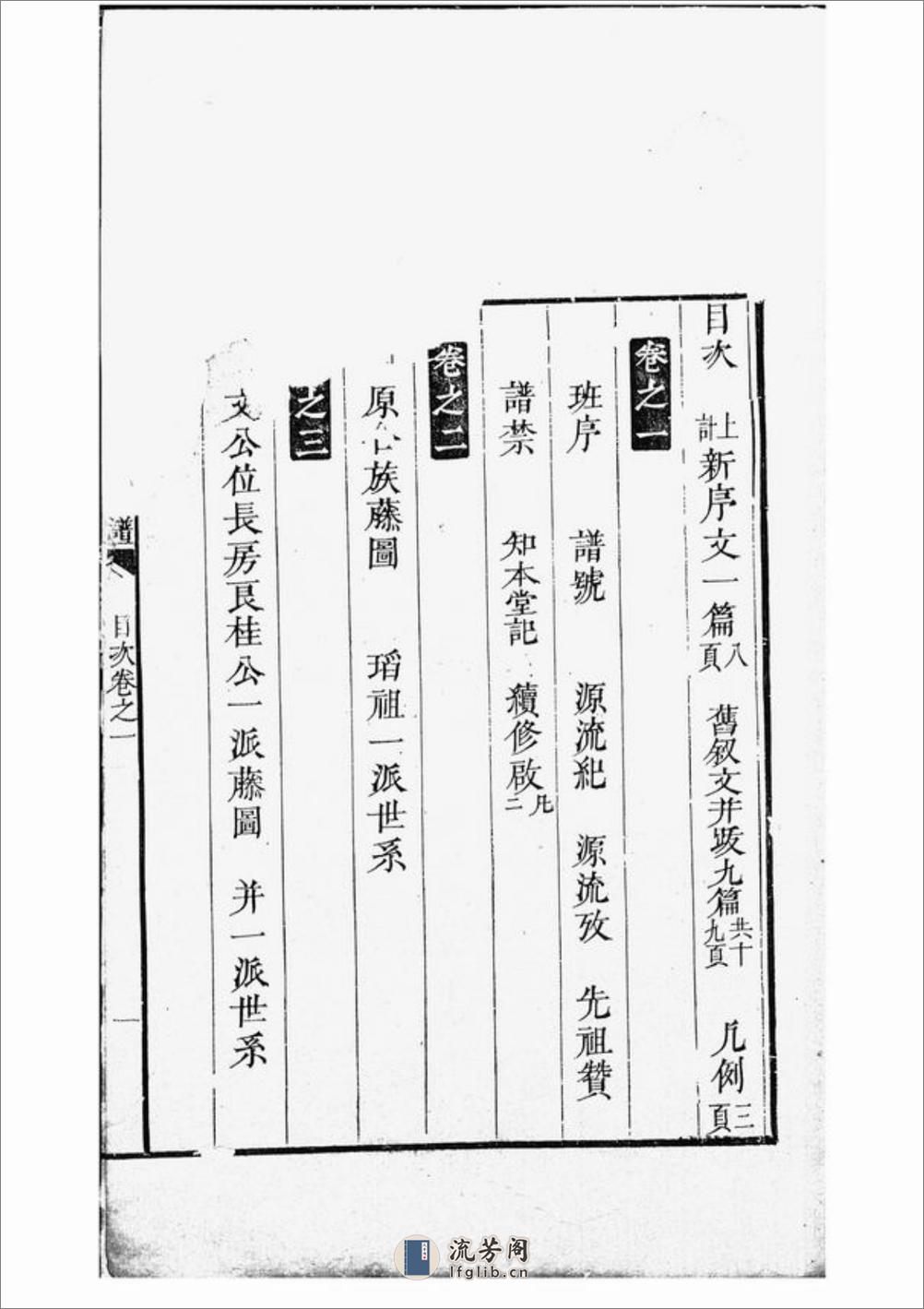 宁邑喻氏续修族谱：十卷：[宁乡] - 第16页预览图