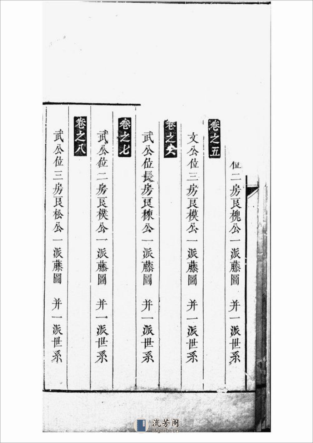宁邑喻氏续修族谱：十卷：[宁乡] - 第17页预览图