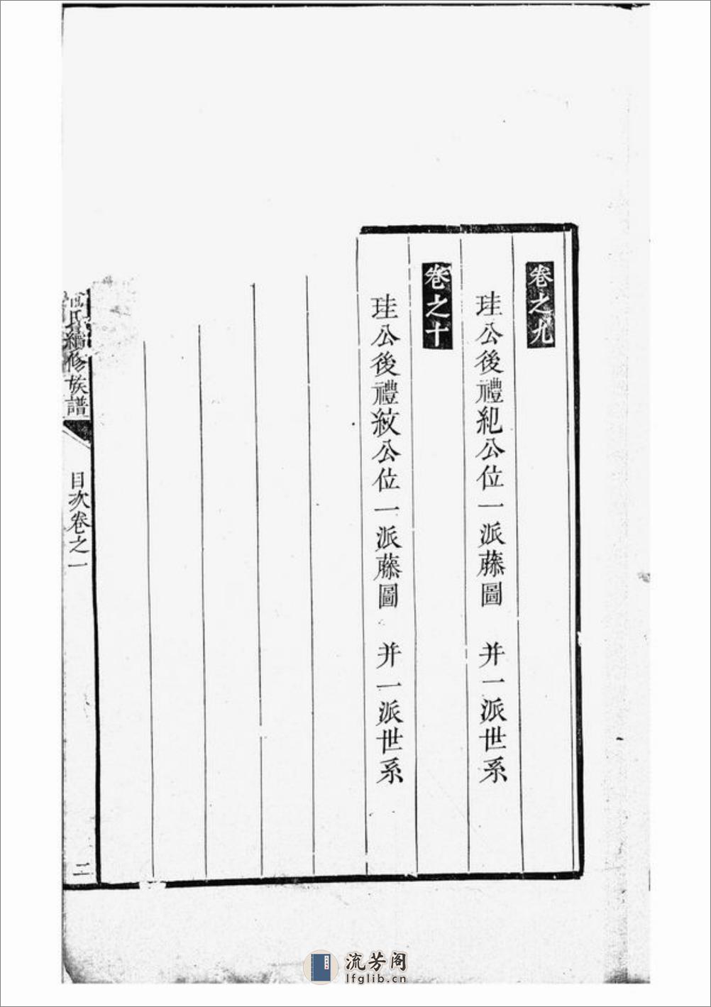 宁邑喻氏续修族谱：十卷：[宁乡] - 第18页预览图