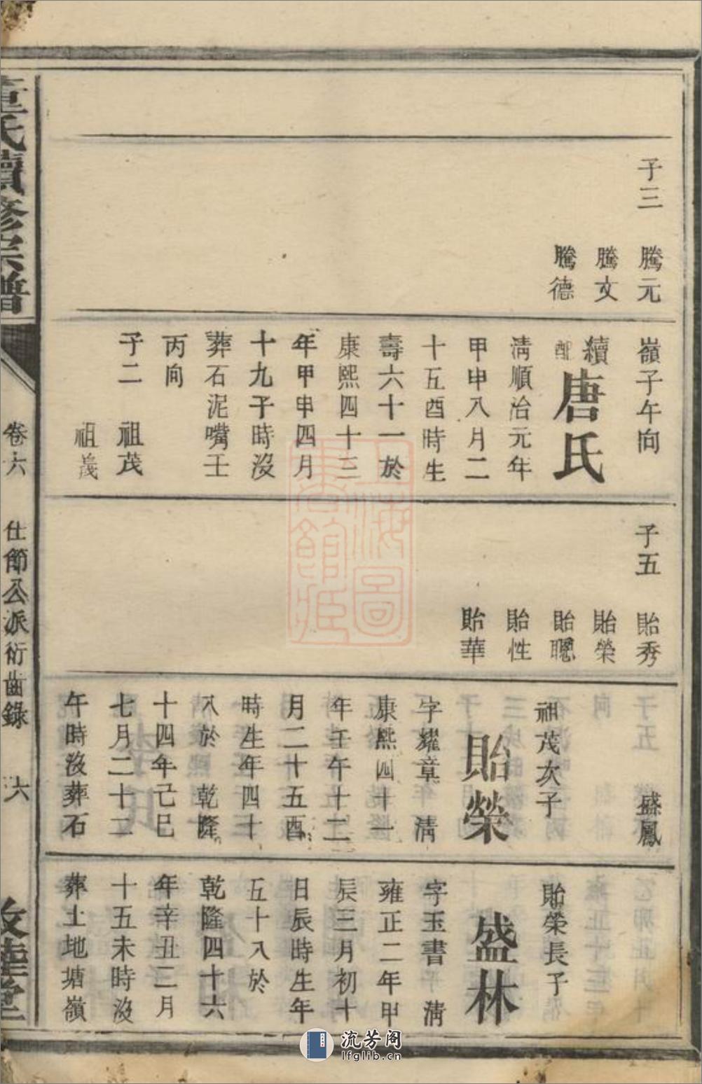 董氏续修宗谱：[湖南] - 第13页预览图