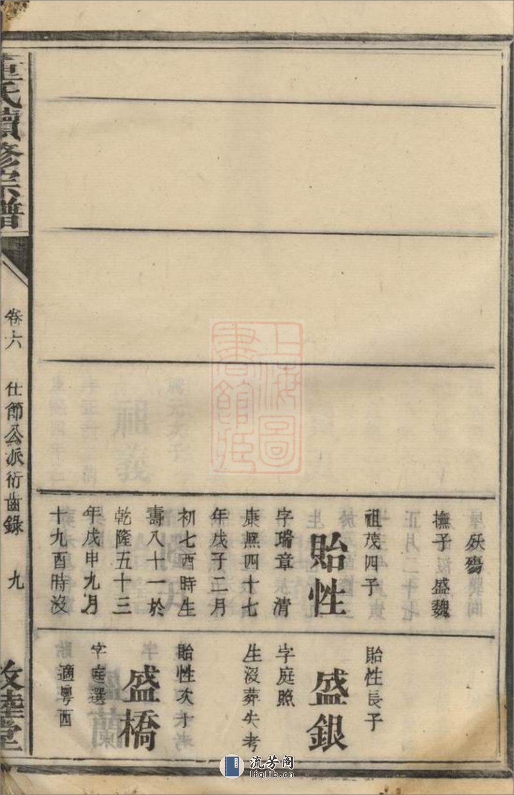 董氏续修宗谱：[湖南] - 第19页预览图