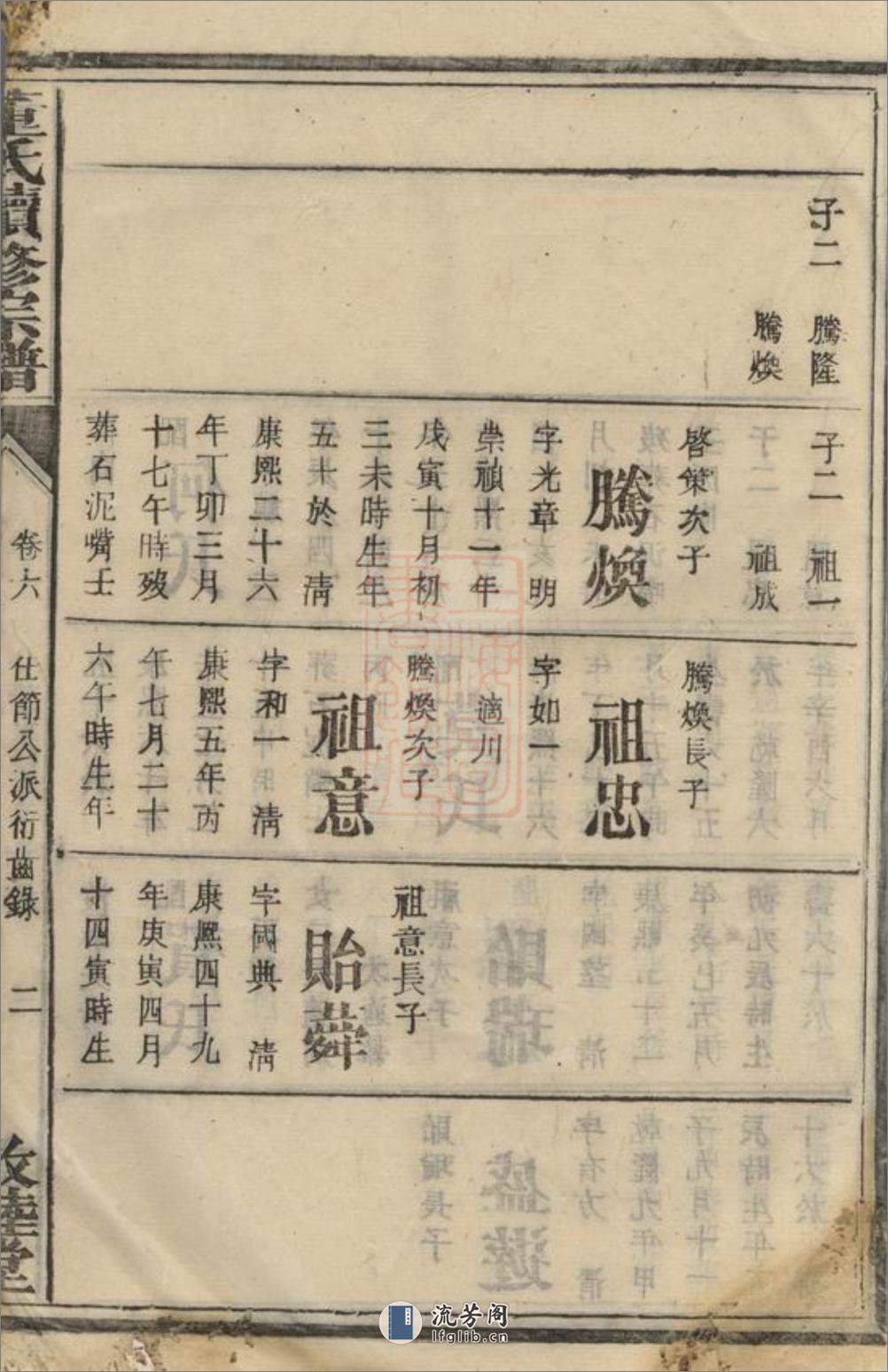 董氏续修宗谱：[湖南] - 第5页预览图