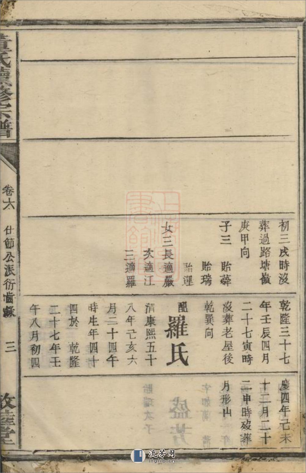 董氏续修宗谱：[湖南] - 第7页预览图
