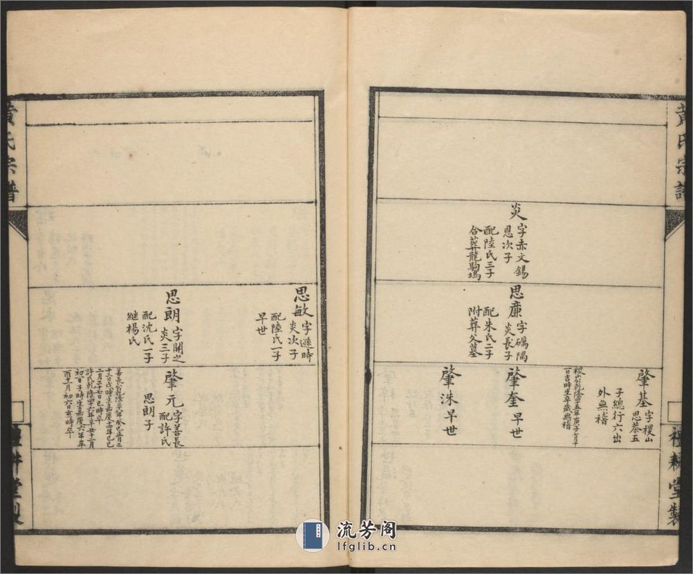 黄氏家谱.光绪间修.武林黄氏礼耕堂抄本 - 第13页预览图