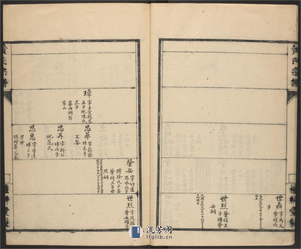 黄氏家谱.光绪间修.武林黄氏礼耕堂抄本 - 第18页预览图