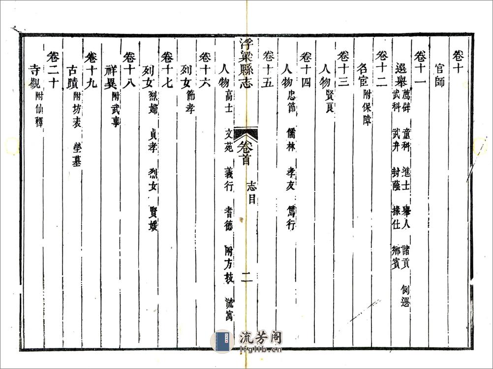 [道光]浮梁县志 - 第5页预览图