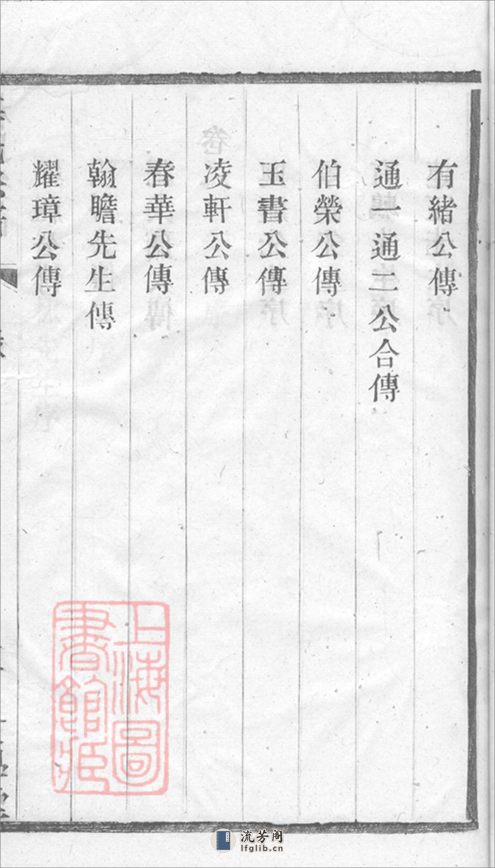 梅氏宗谱：十二卷：[江阴] - 第20页预览图