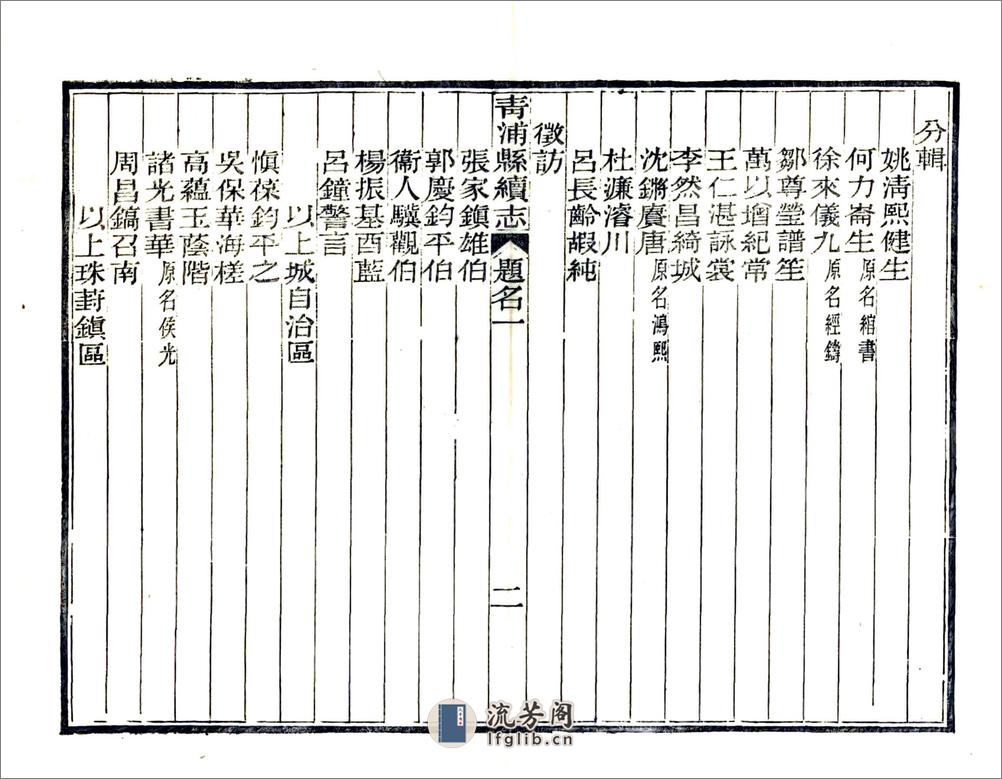 青浦县续志（民国） - 第11页预览图