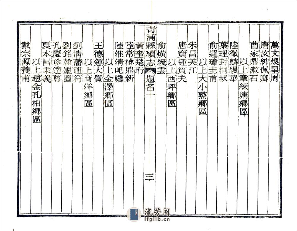 青浦县续志（民国） - 第12页预览图