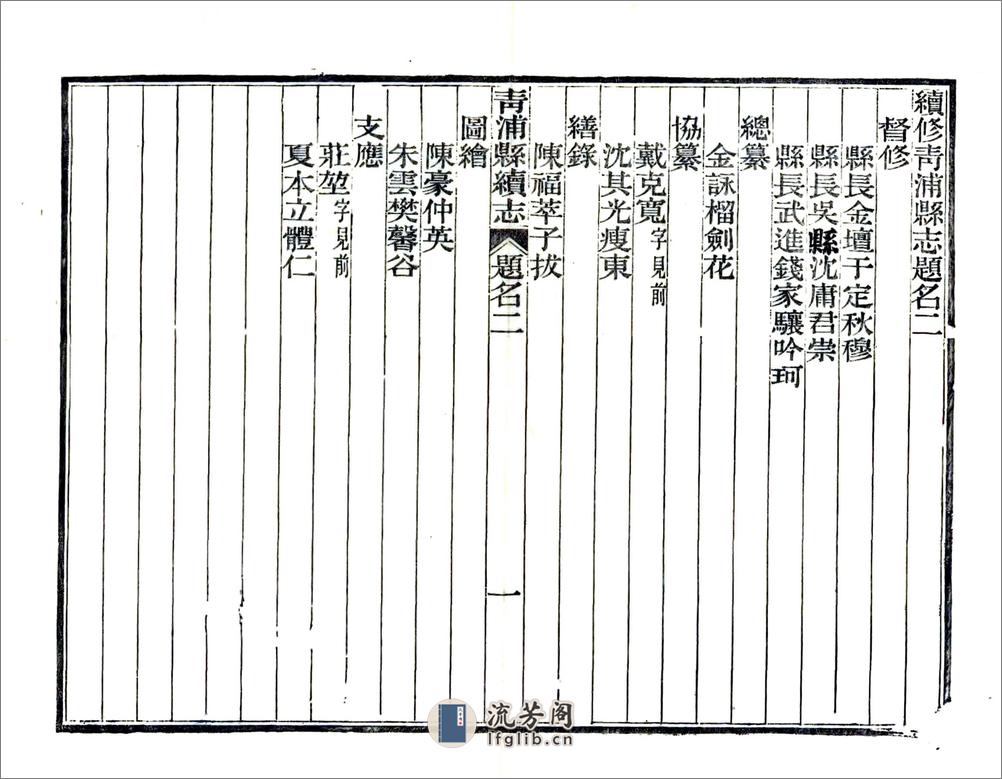 青浦县续志（民国） - 第15页预览图