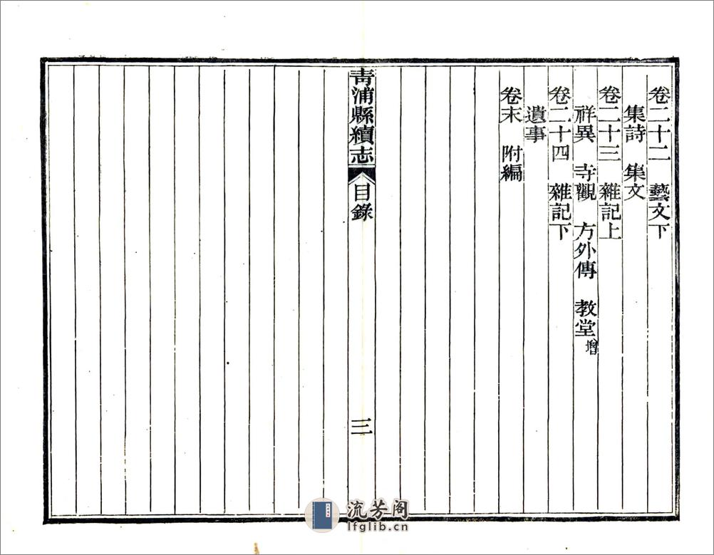 青浦县续志（民国） - 第18页预览图