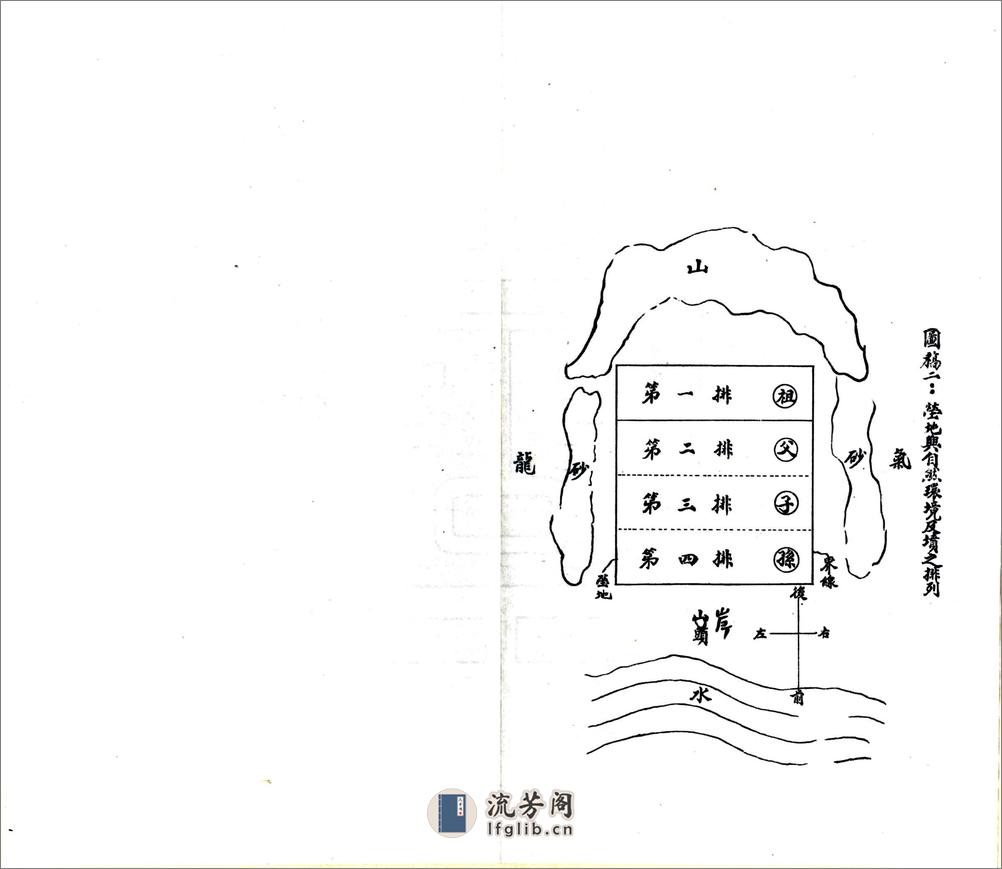 河南中部坟墓外部之研究（民国） - 第11页预览图