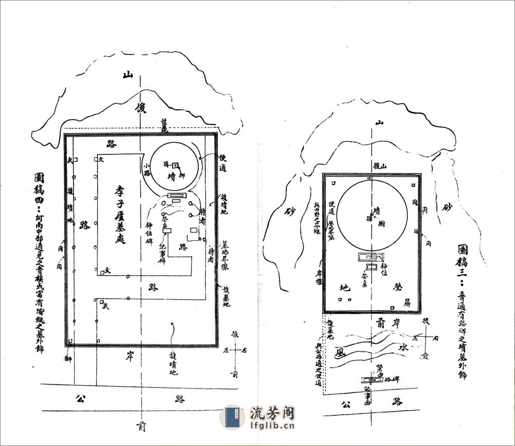 河南中部坟墓外部之研究（民国） - 第12页预览图