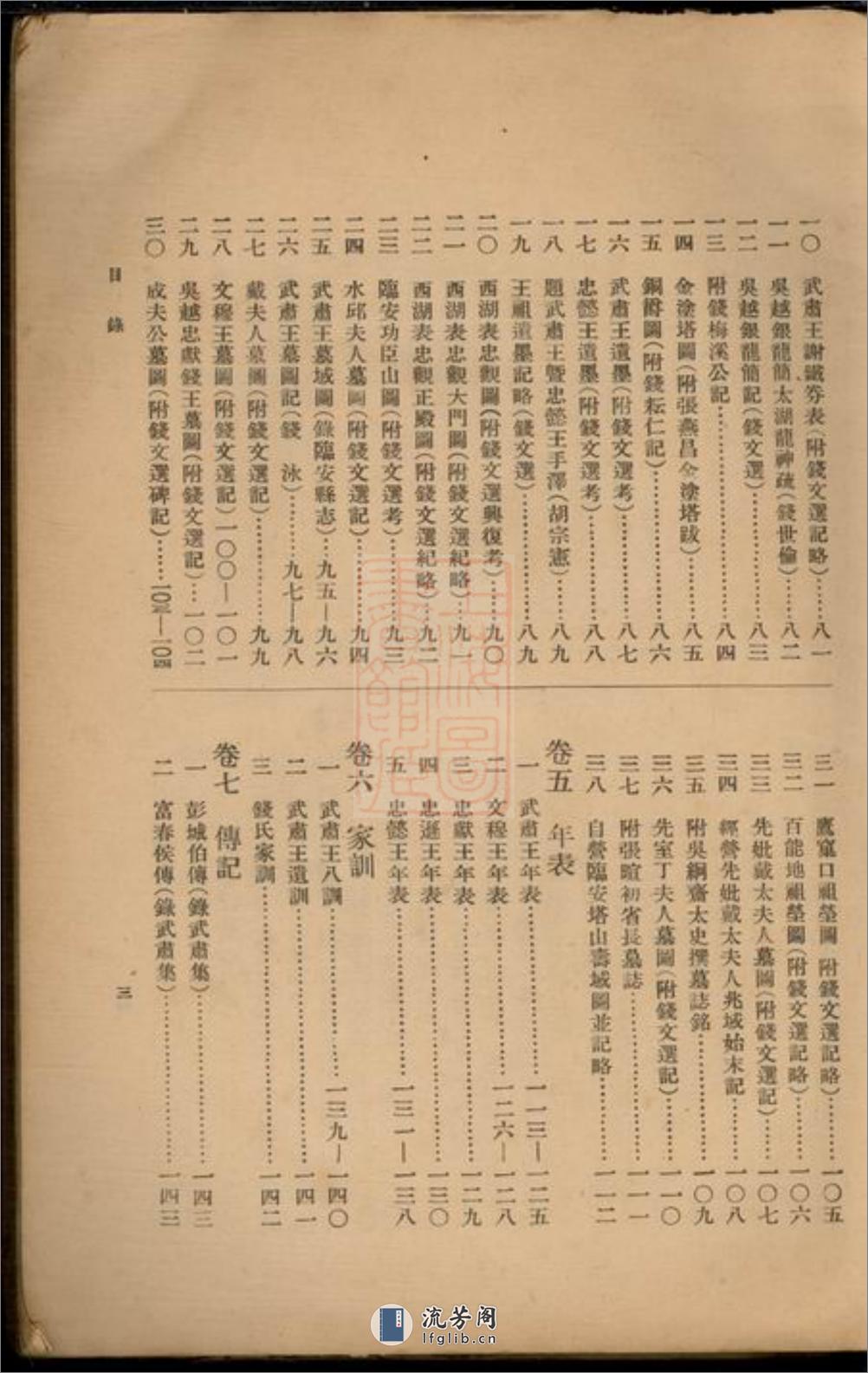 钱氏家乘：十四卷：[广德] - 第7页预览图