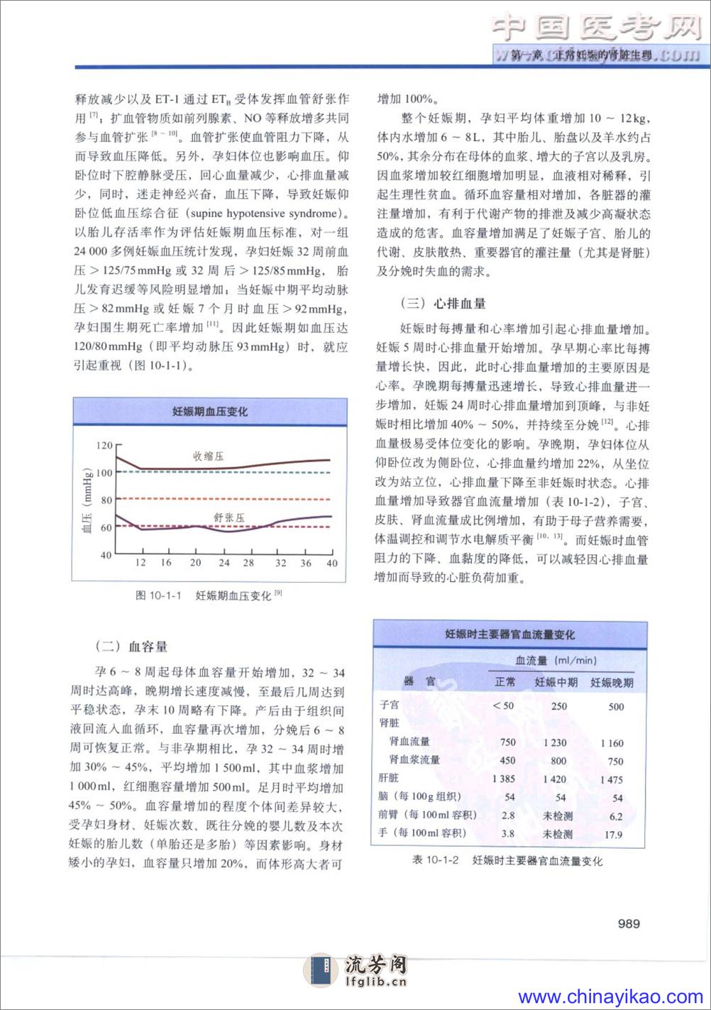 中国肾脏病学(下册)——黎磊石 刘志红-2008（清晰） - 第19页预览图