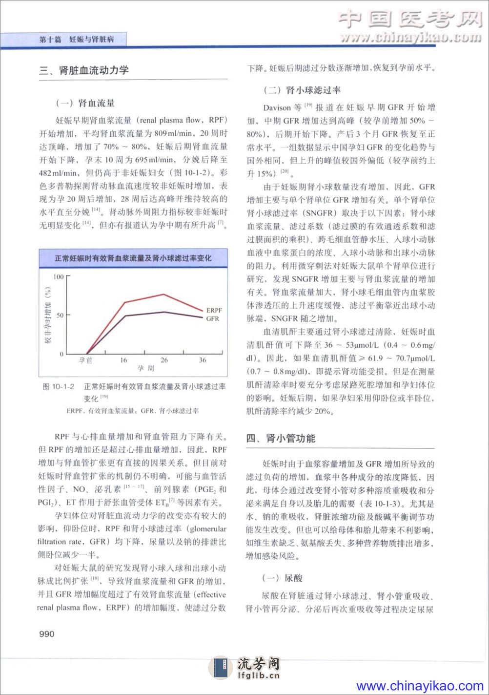 中国肾脏病学(下册)——黎磊石 刘志红-2008（清晰） - 第20页预览图