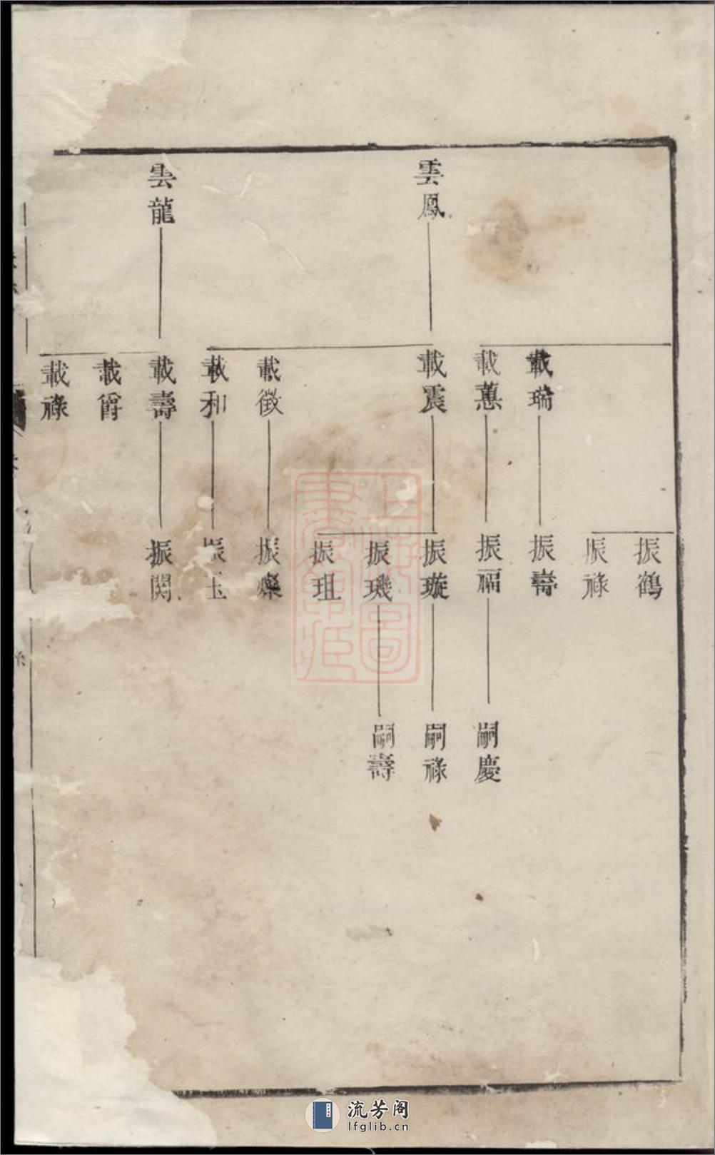 先贤韦氏族谱：三十四卷：[丹阳] - 第10页预览图