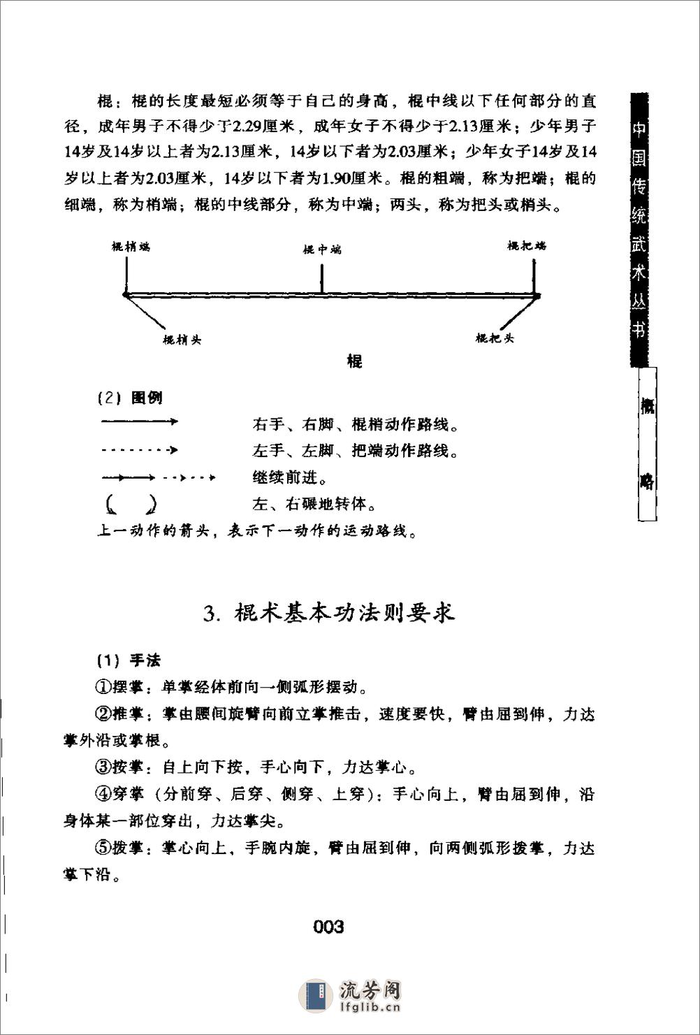 《中国传统武术丛书·卷四·四套棍术》洪述顺 - 第5页预览图