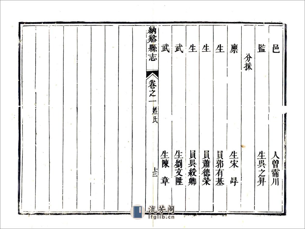 纳溪县志（嘉庆） - 第14页预览图