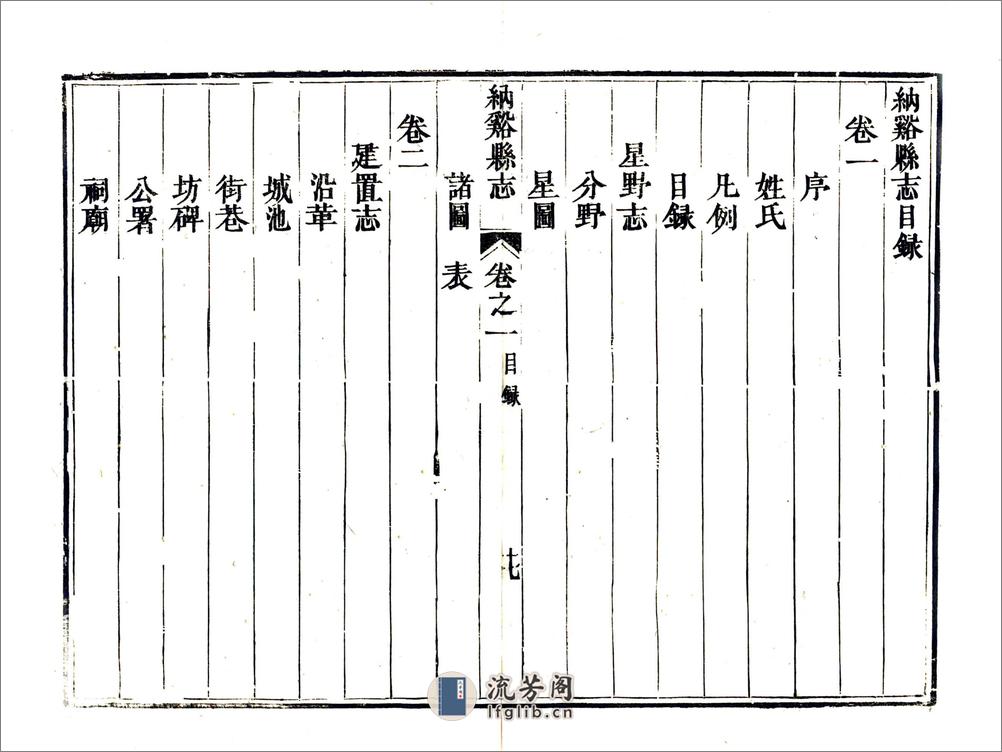 纳溪县志（嘉庆） - 第18页预览图