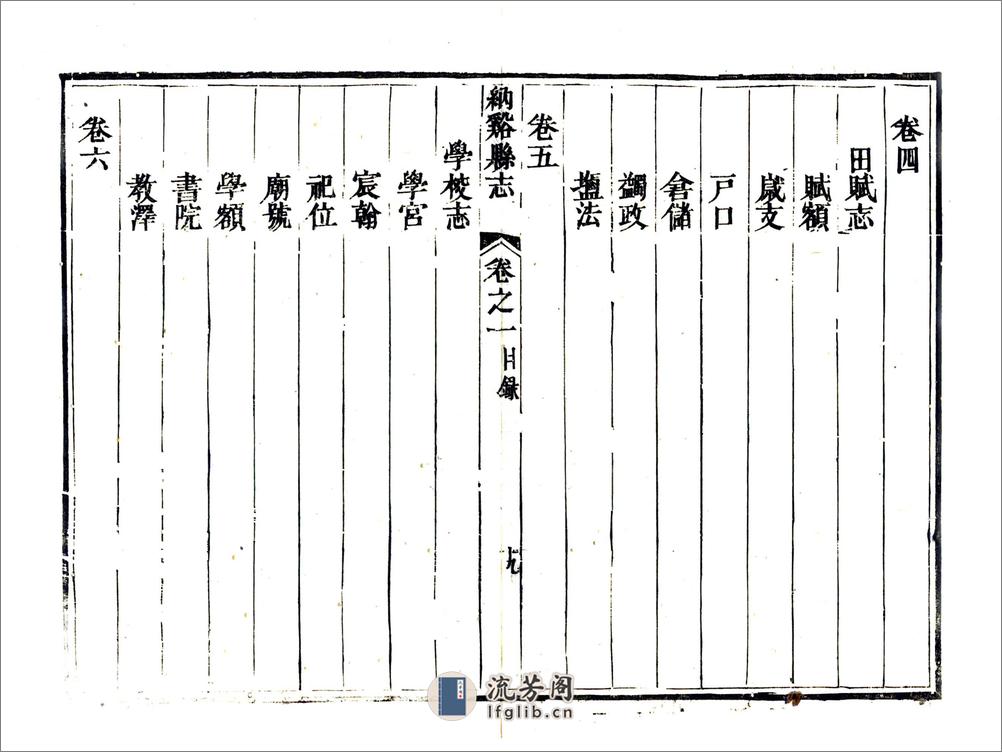 纳溪县志（嘉庆） - 第20页预览图