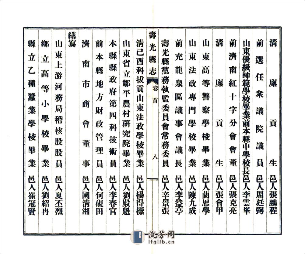 寿光县志（民国）卷00-11 - 第10页预览图