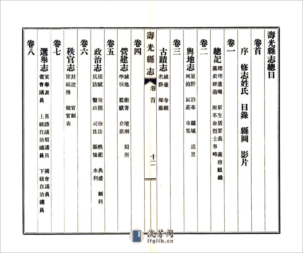 寿光县志（民国）卷00-11 - 第14页预览图